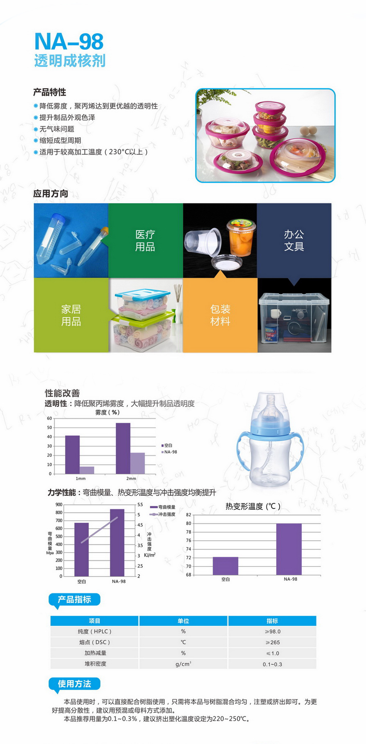 常州市茂盛昊电子商宏干燥设备有限公司(常州市大迈干燥设备有限公司) 常州市茂盛昊电子商宏干燥设备有限公司(常州市大迈干燥设备有限公司)